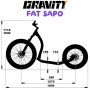 Dimension Trottinette Gravity Scooters Fat Sapo - CaniTrottinette - Mushing