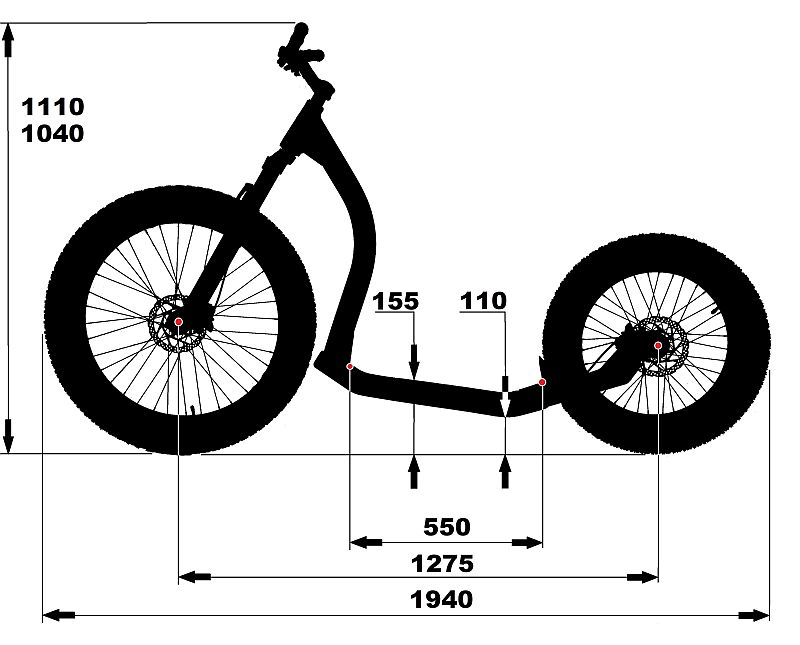 dimension de la trottinette Gravity Scooters Fat Sapo - CaniTrottinette - Mushing